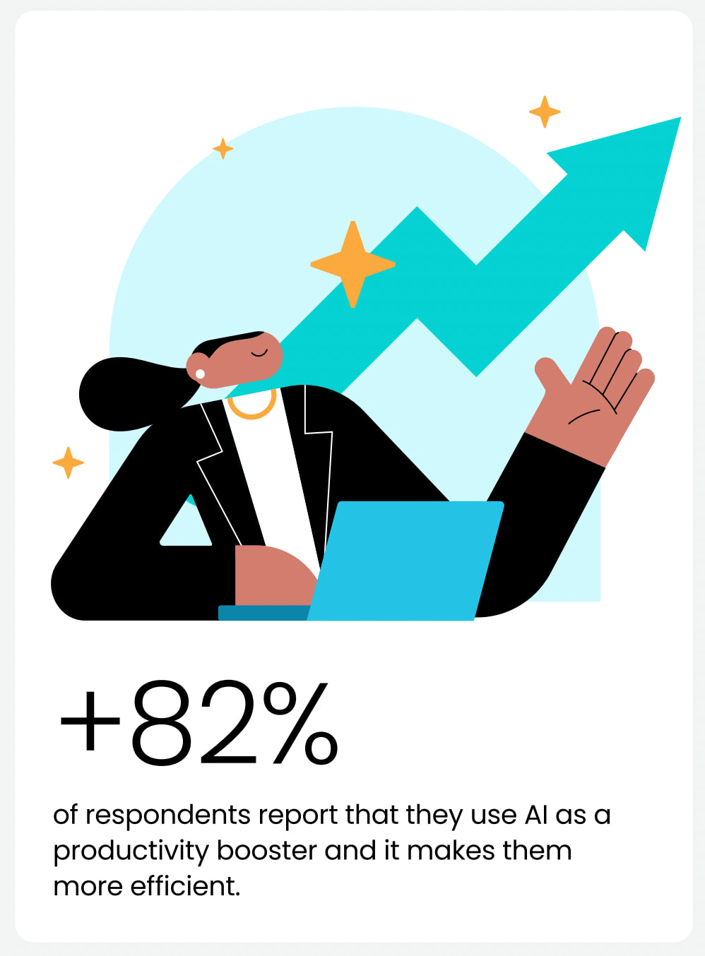 state of sales tech report