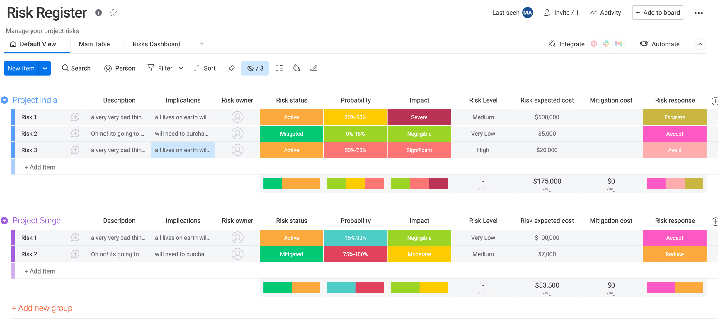 risk register template