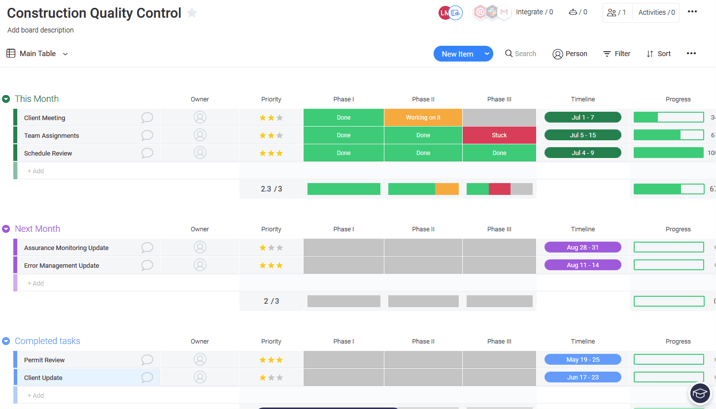 Screenshot of monday workflow