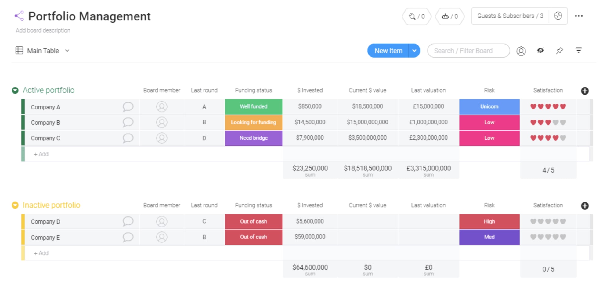 monday.com screenshot showing Portfolio Management template