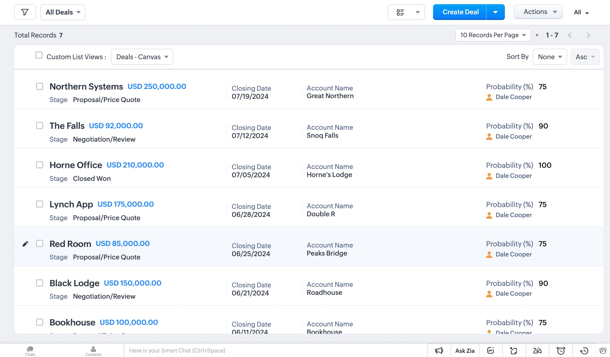 zoho crm custom list