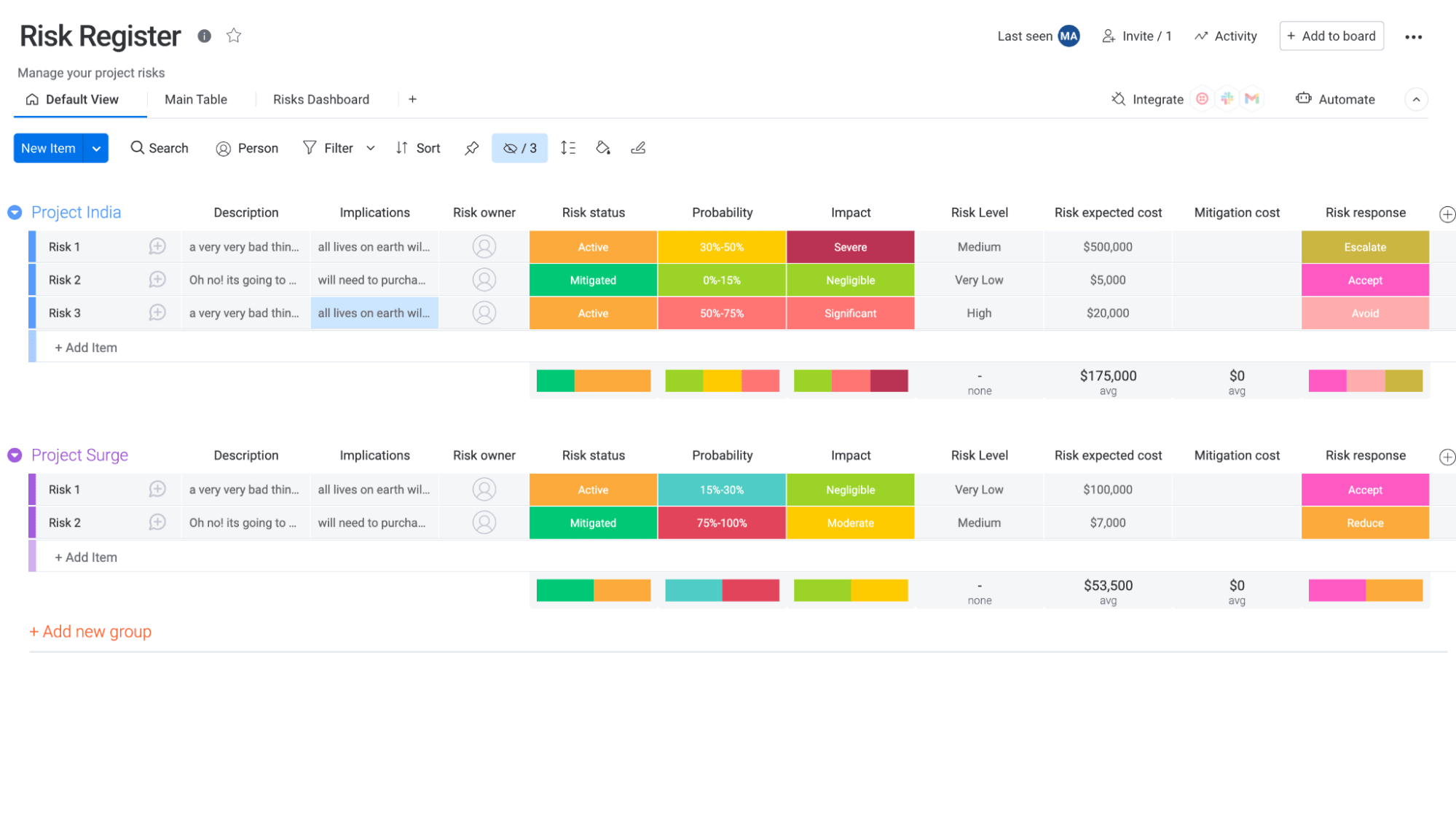 risk register template