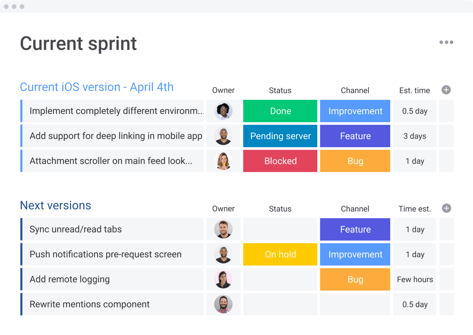 monday.com-sprint-board