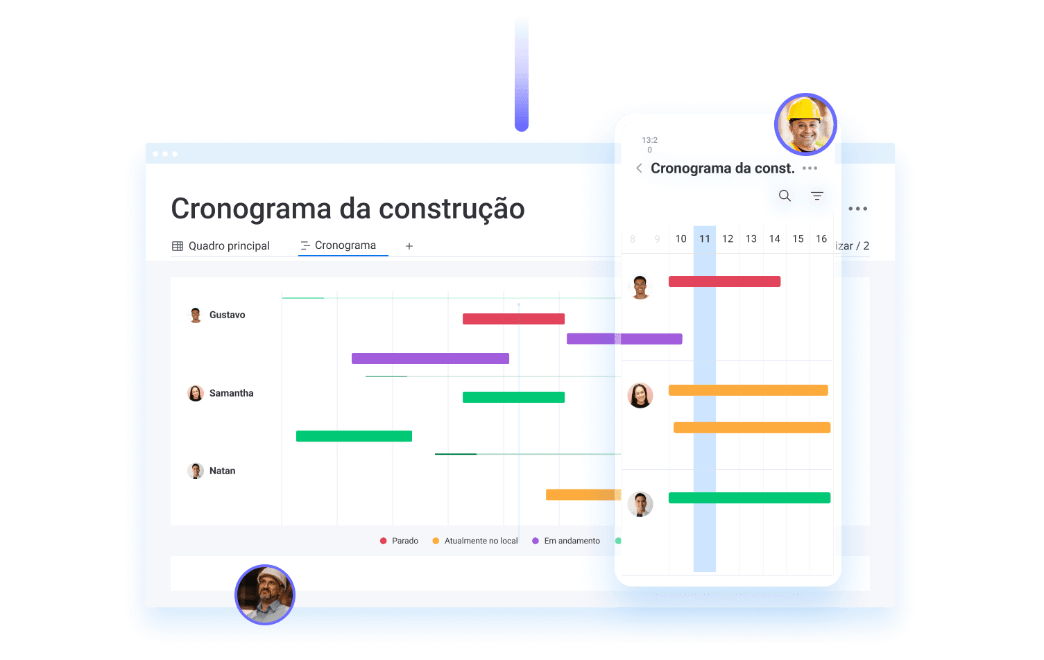 Cronograma de projeto