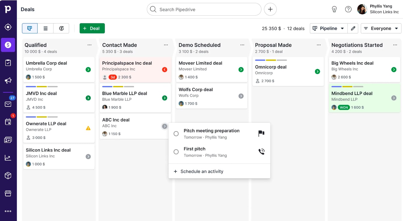 pipedrive crm column view