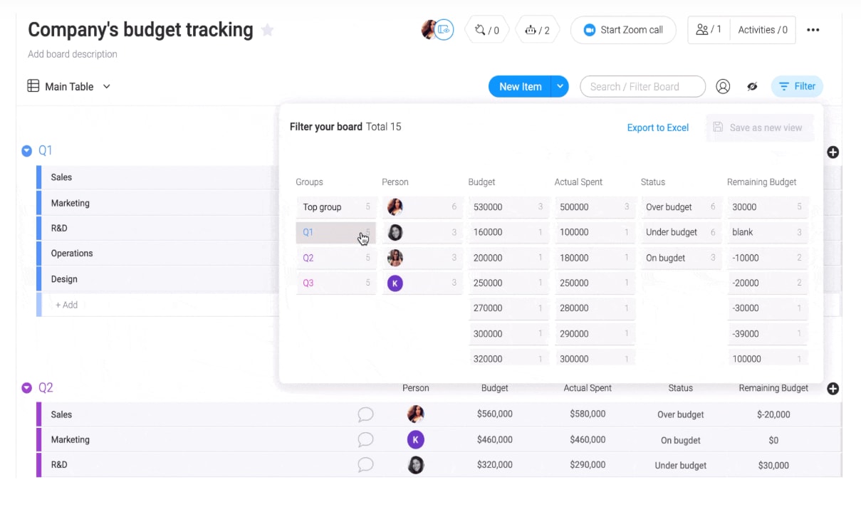 company-budget-tracking-in-monday