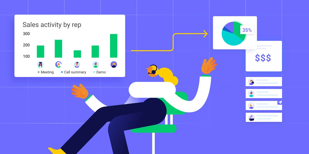 graphic representing sales activity - charts, pipelines, etc. 