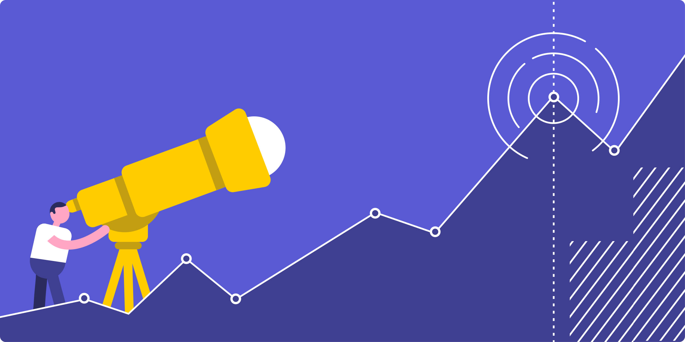 free forecasting software excel