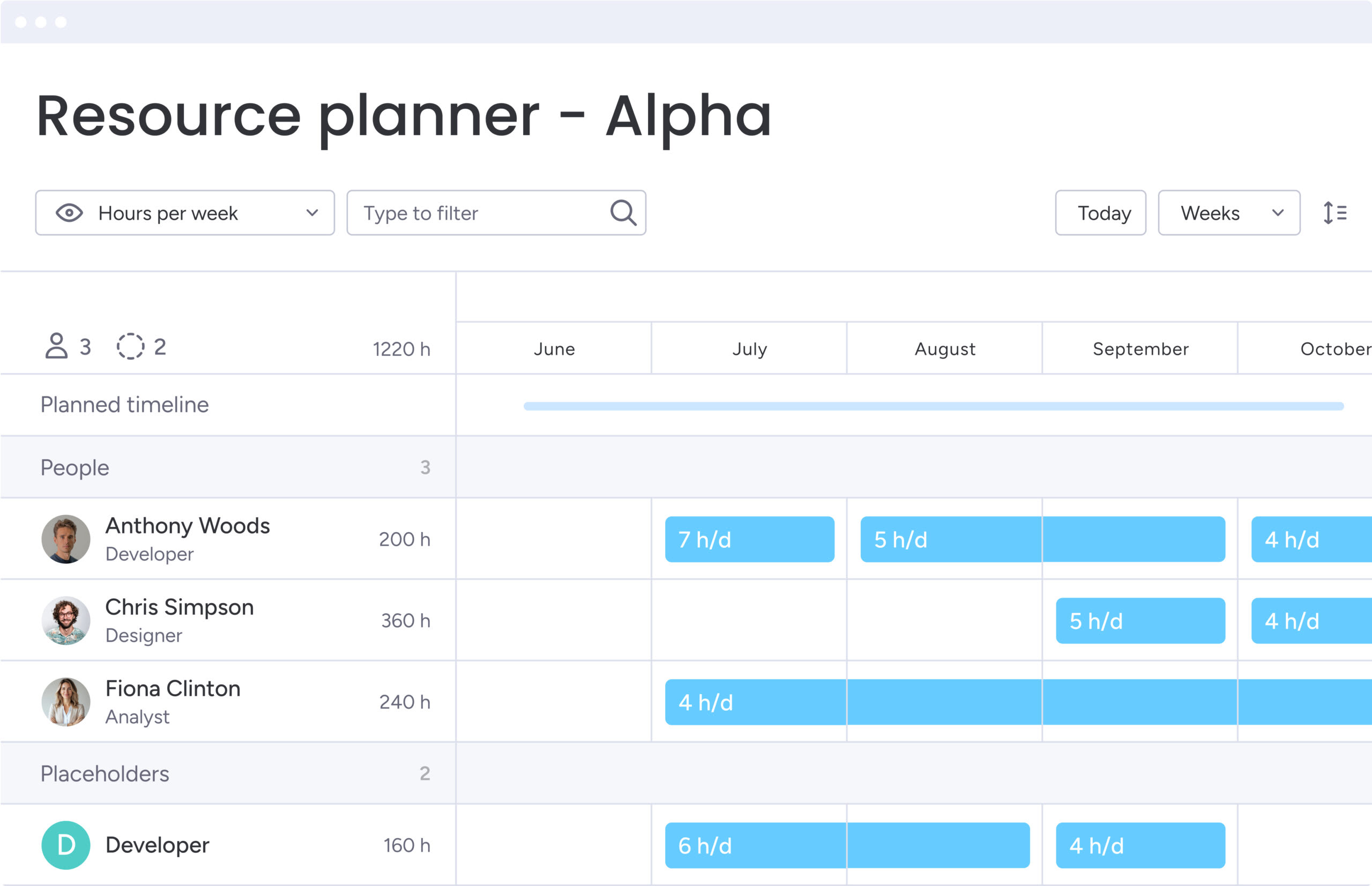 monday work management resource planner template