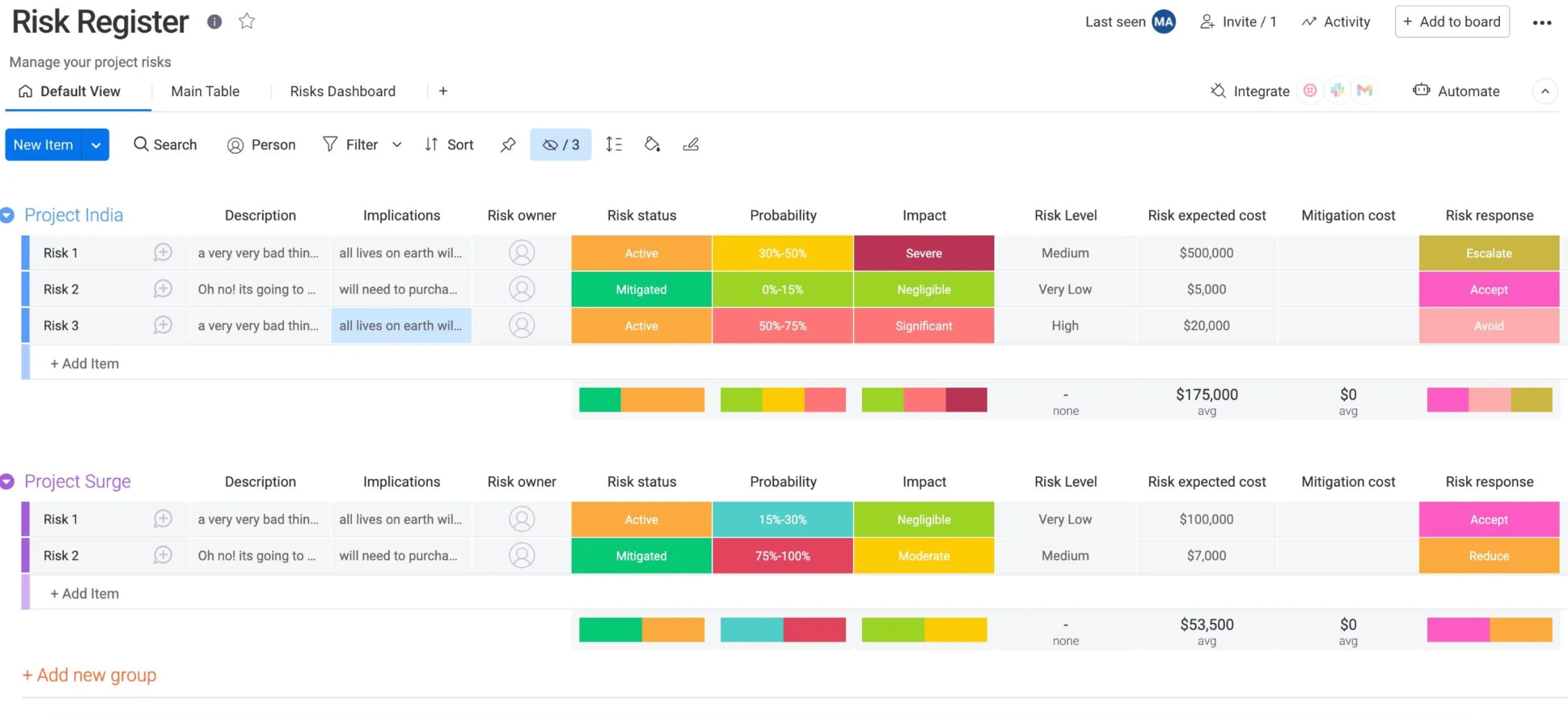 risk register board