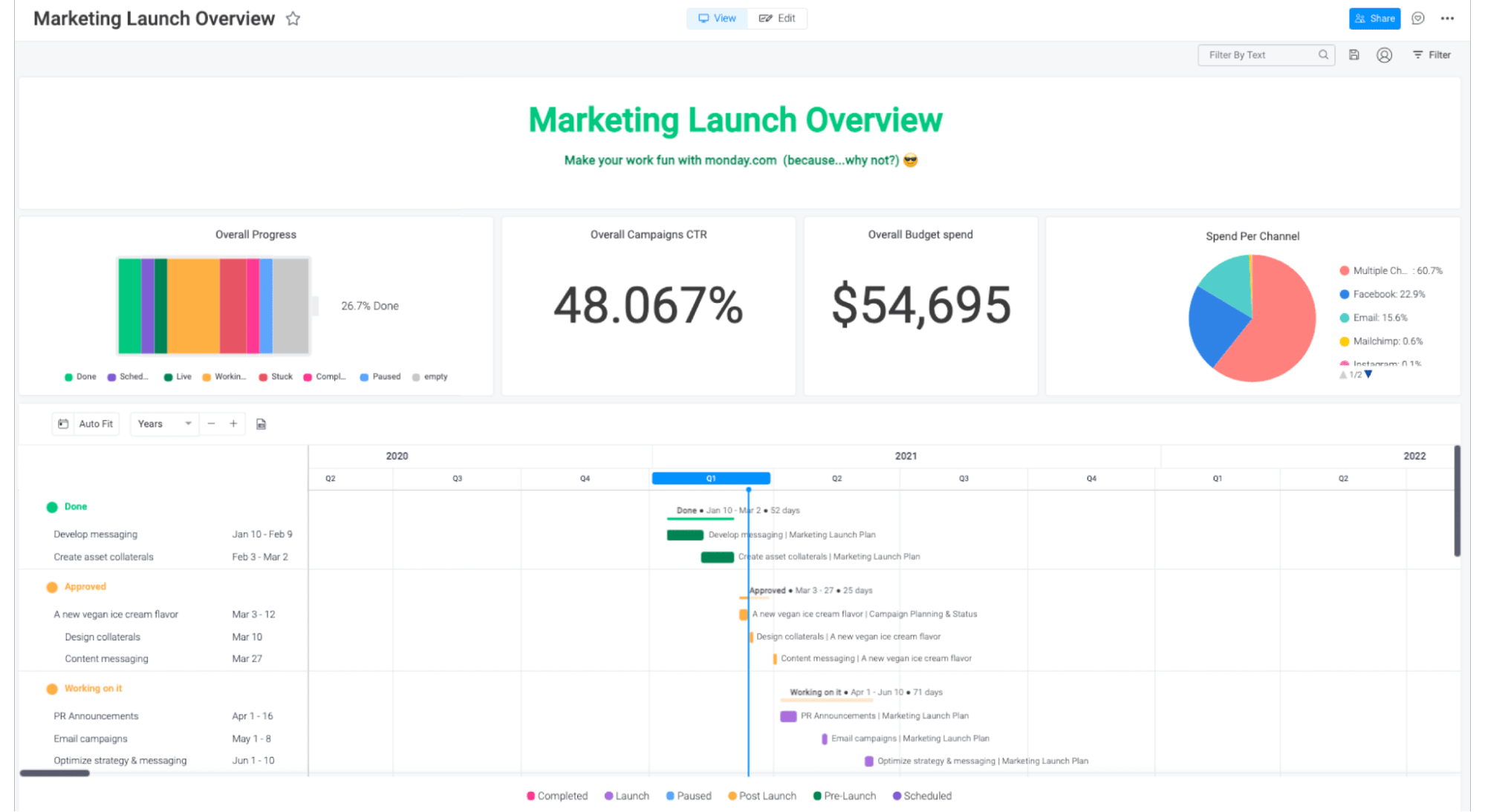 monday.com product marketing launch