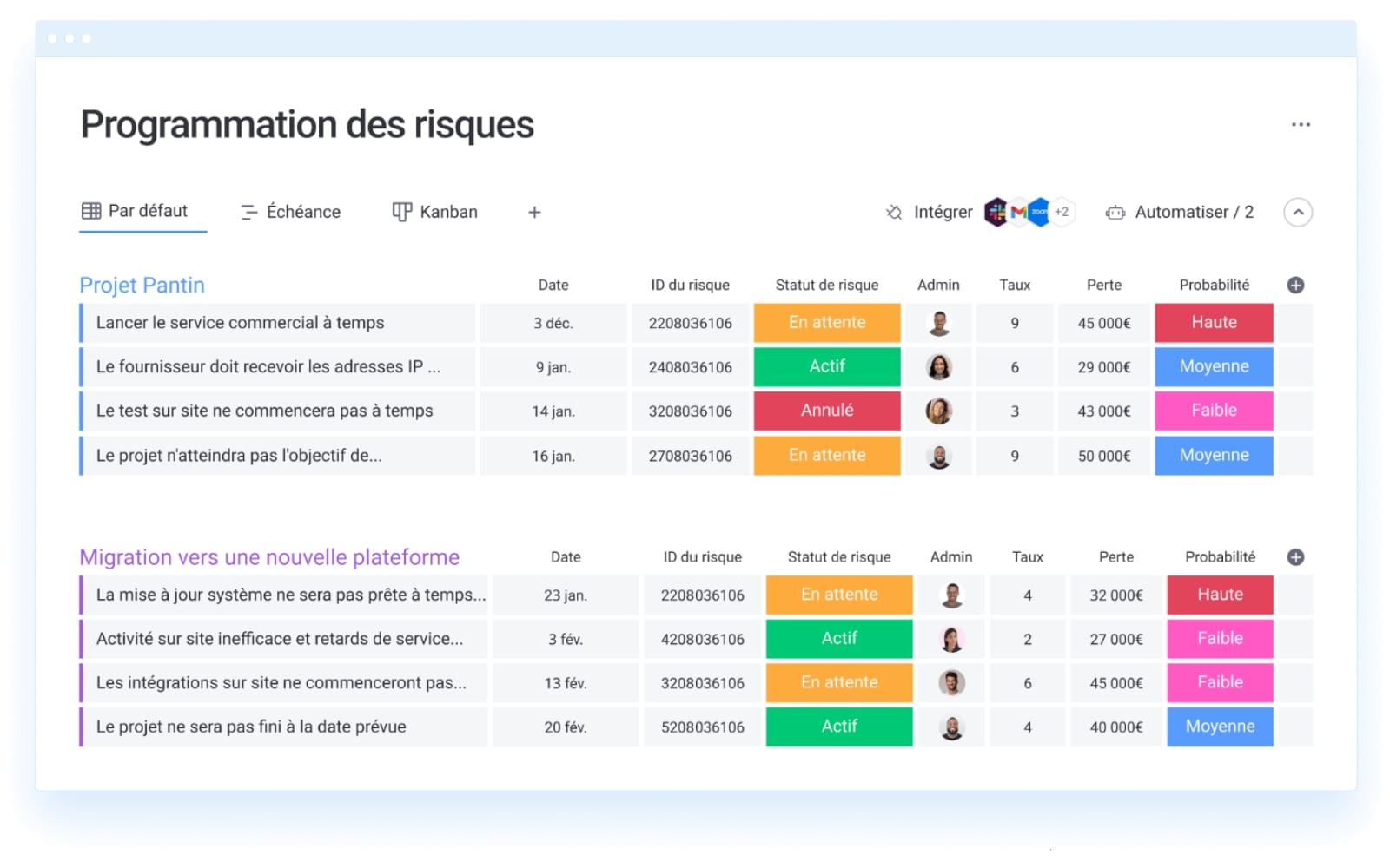 Visualisez tous les risques liés à la portée et au calendrier de votre plan de projet dans ce modèle de registre des risques du programme de monday work management