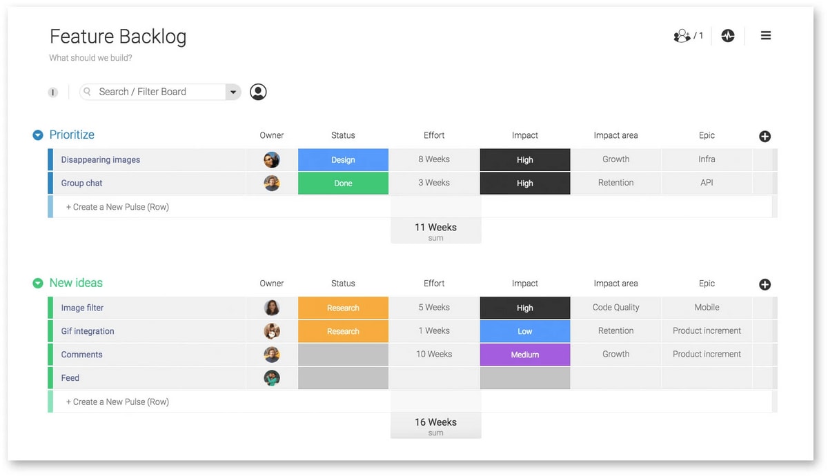 Feature backlog board