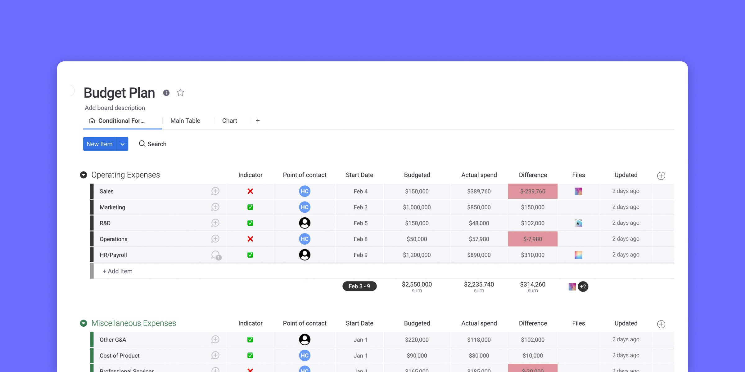 google sheets templates personal budget