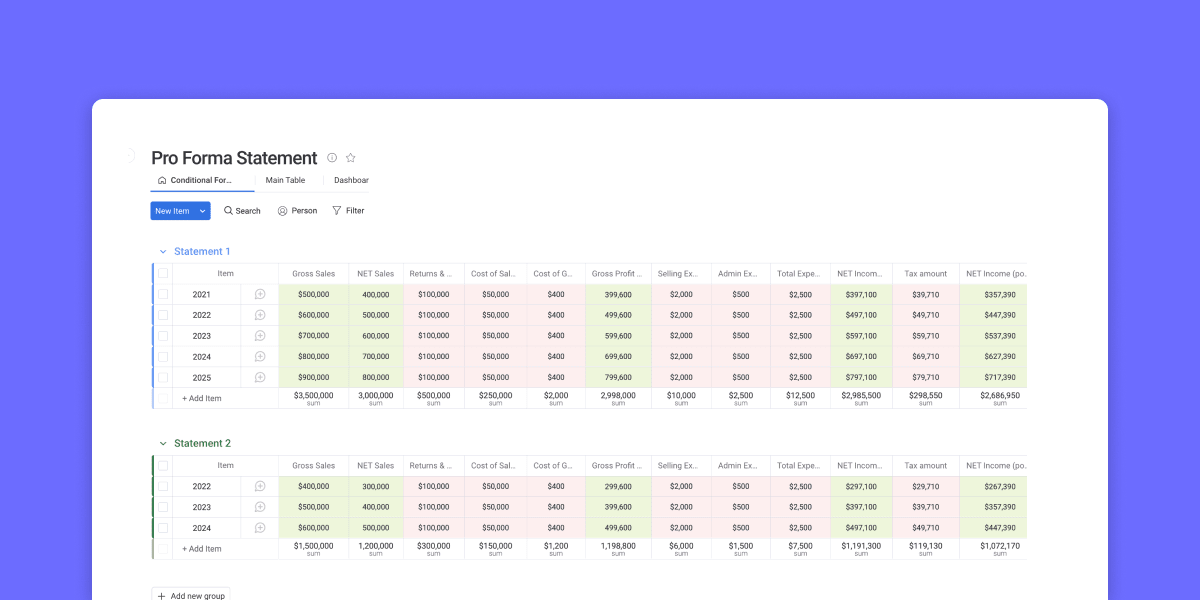 Ultimate pro forma template for Excel