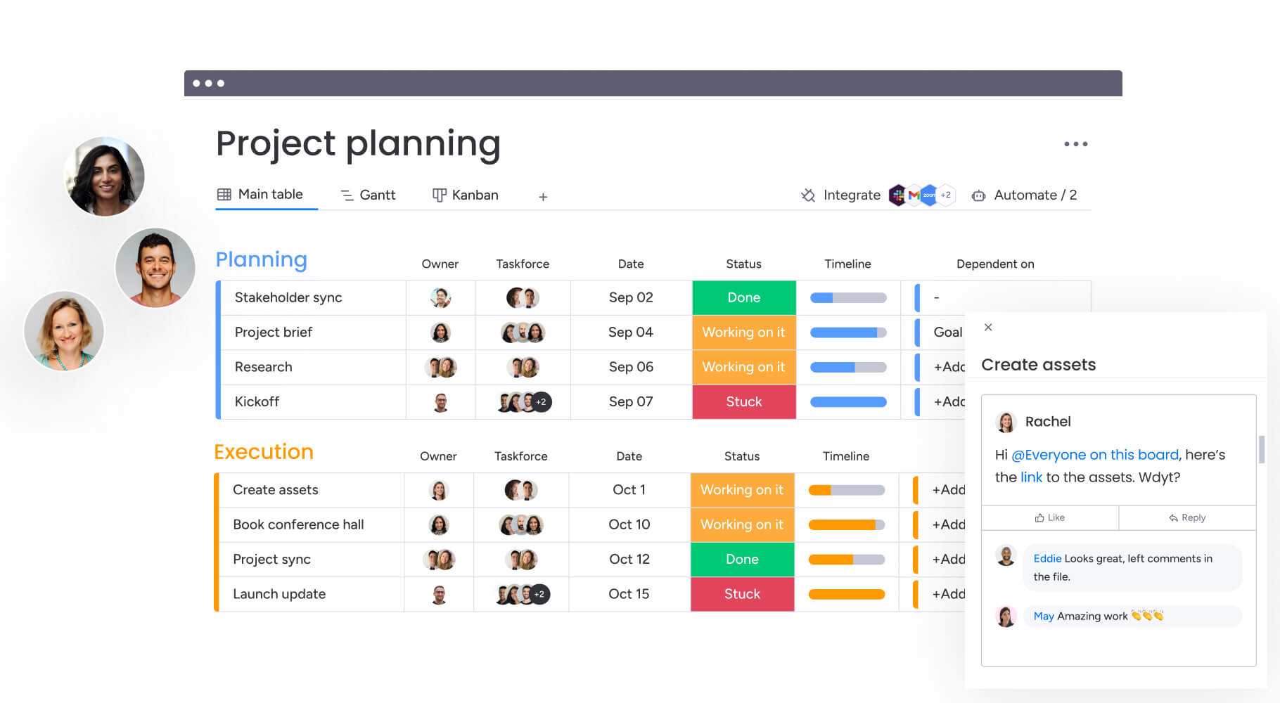 project planning template monday