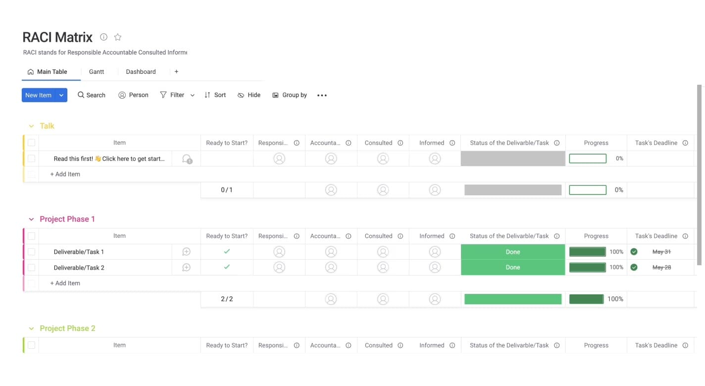 Raci chart template as an example of a project planning template in monday.com
