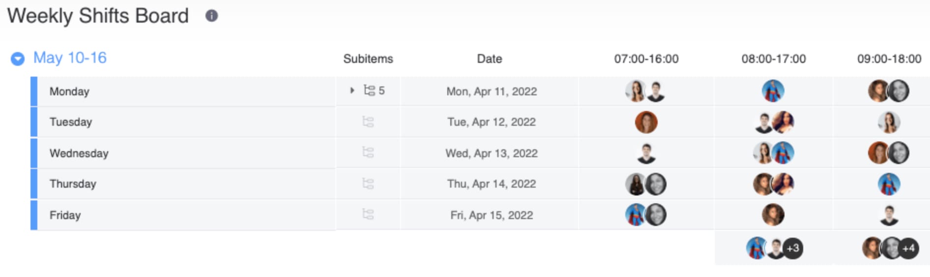 employee shift schedule monday