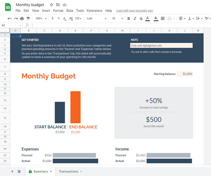 Monthly Budget Spreadsheet Template for Google Sheets, Budget