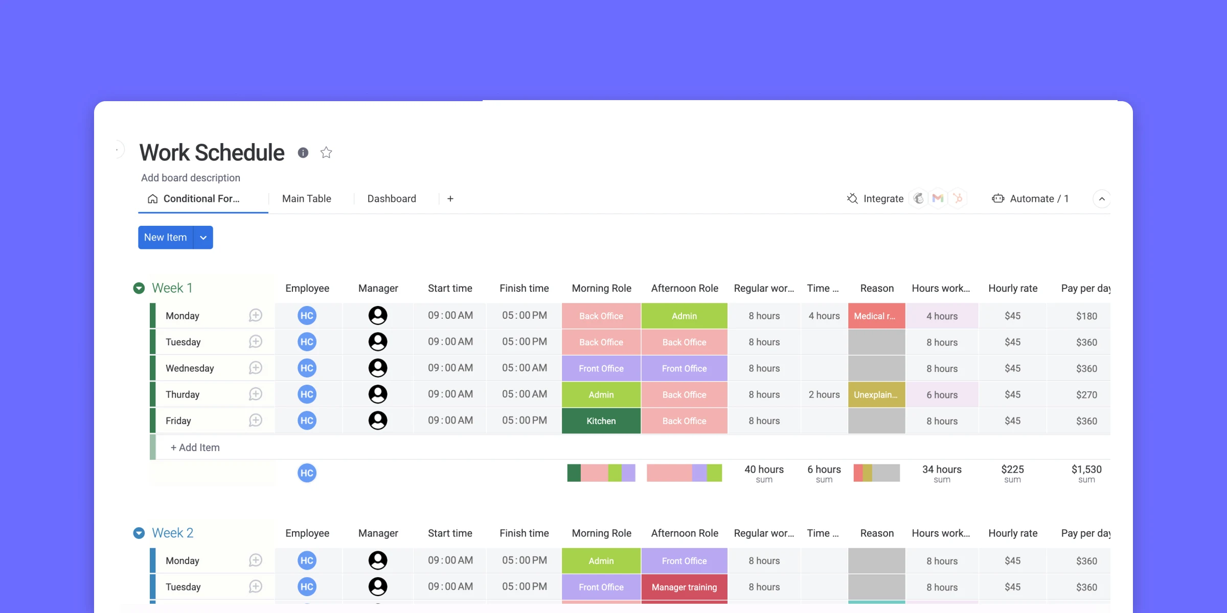 A customizable weekly schedule template