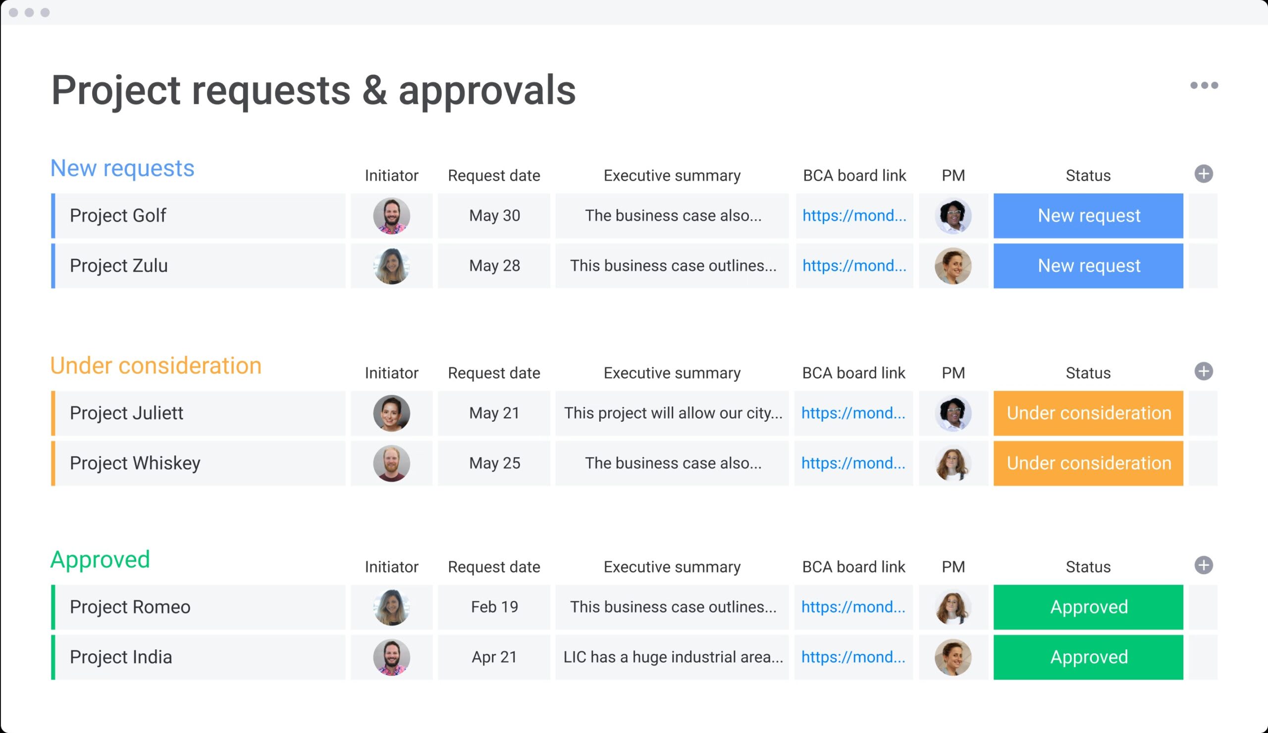 Screenshot of a customizable project requests and approval template as an example of a project plan template in monday.com