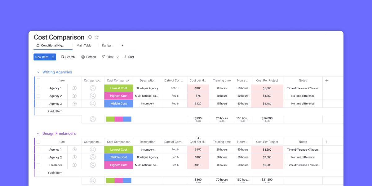 New Pricing Tools Overview 