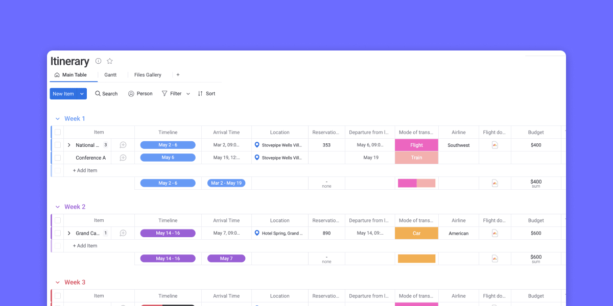 google-docs-travel-itinerary-template-printable-templates