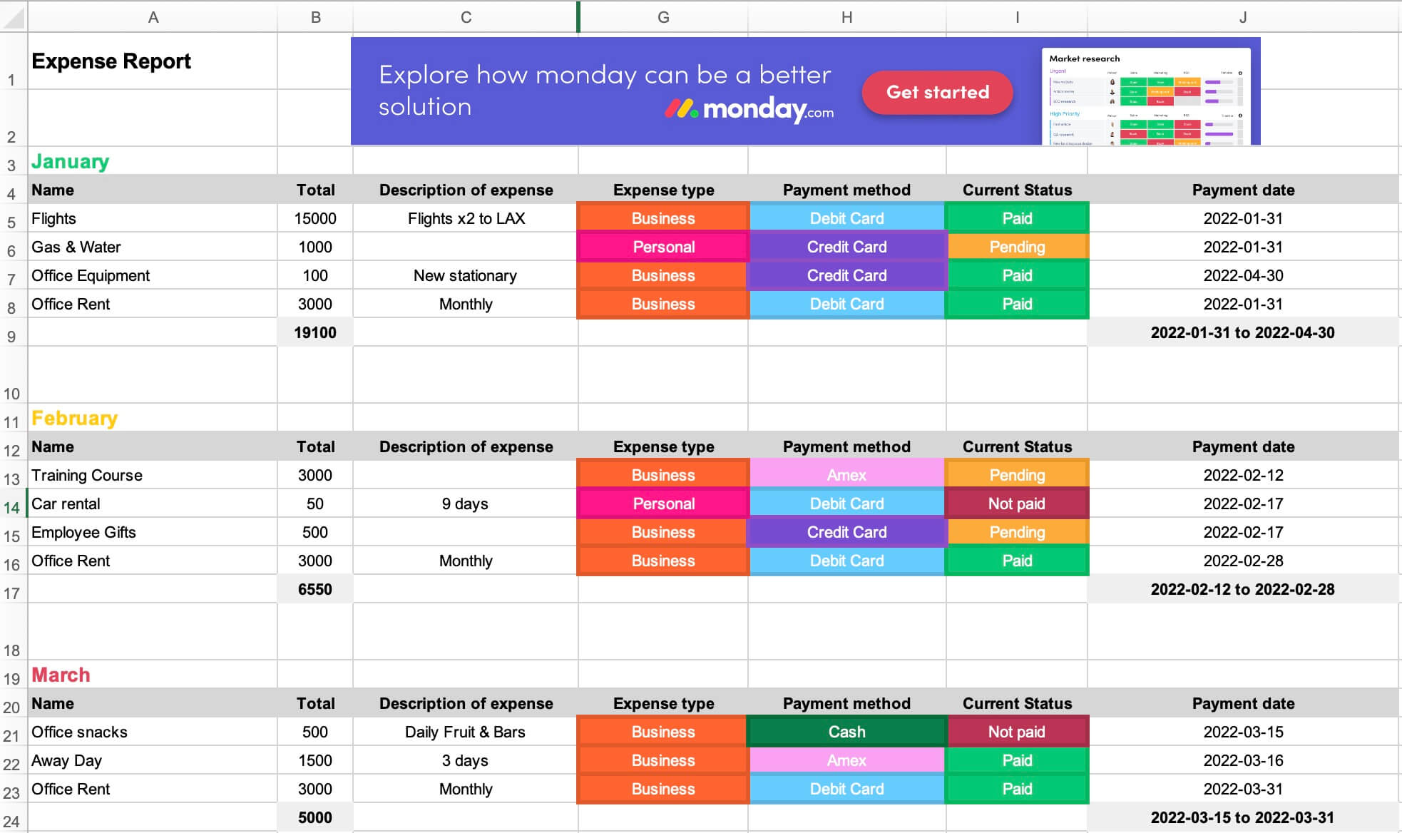 monday.com excel expense tracker for businesses