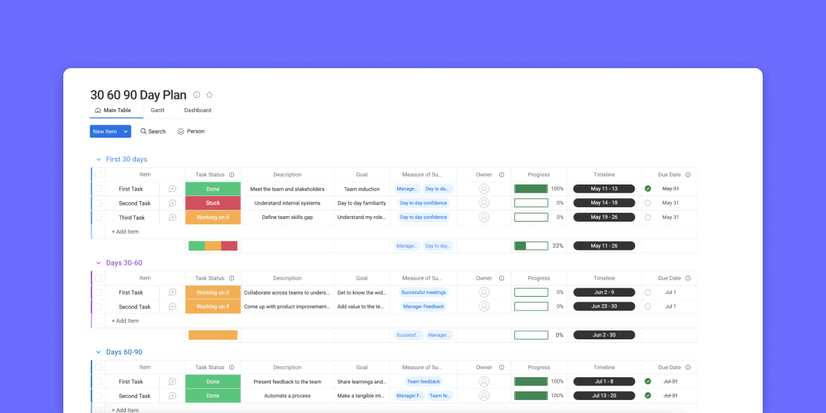 30 60 90 day plan example