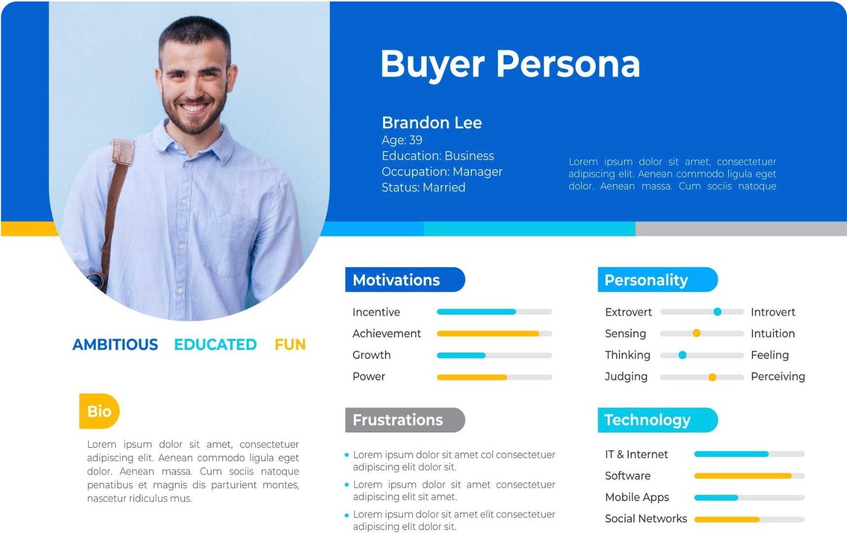 Client Persona Examples Buyer Persona Template: A Guide + Examples For 2026