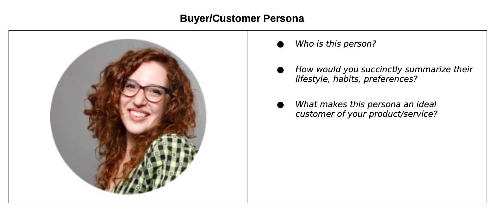 what is a buyer persona template