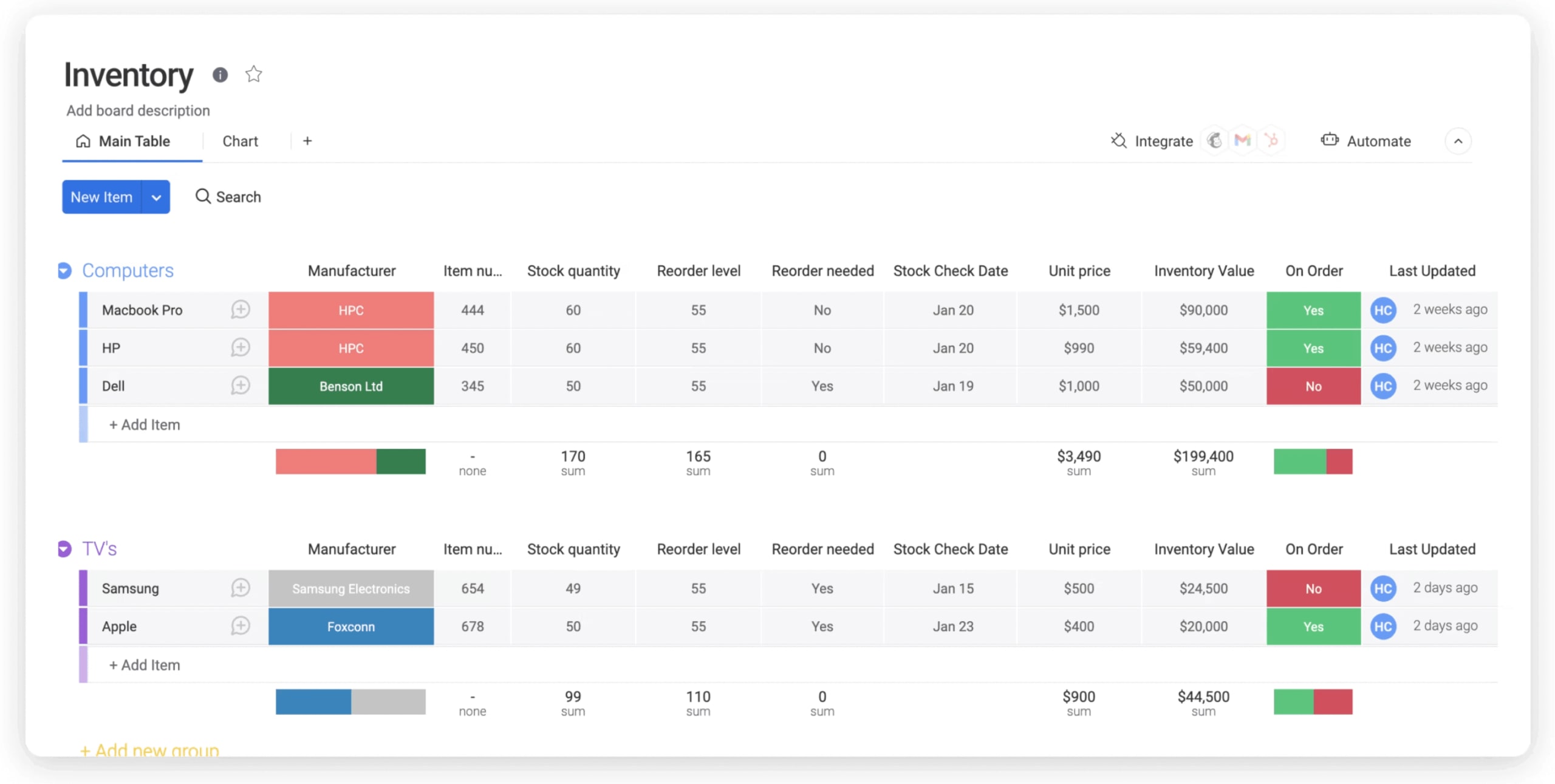 monday crm inventory management template