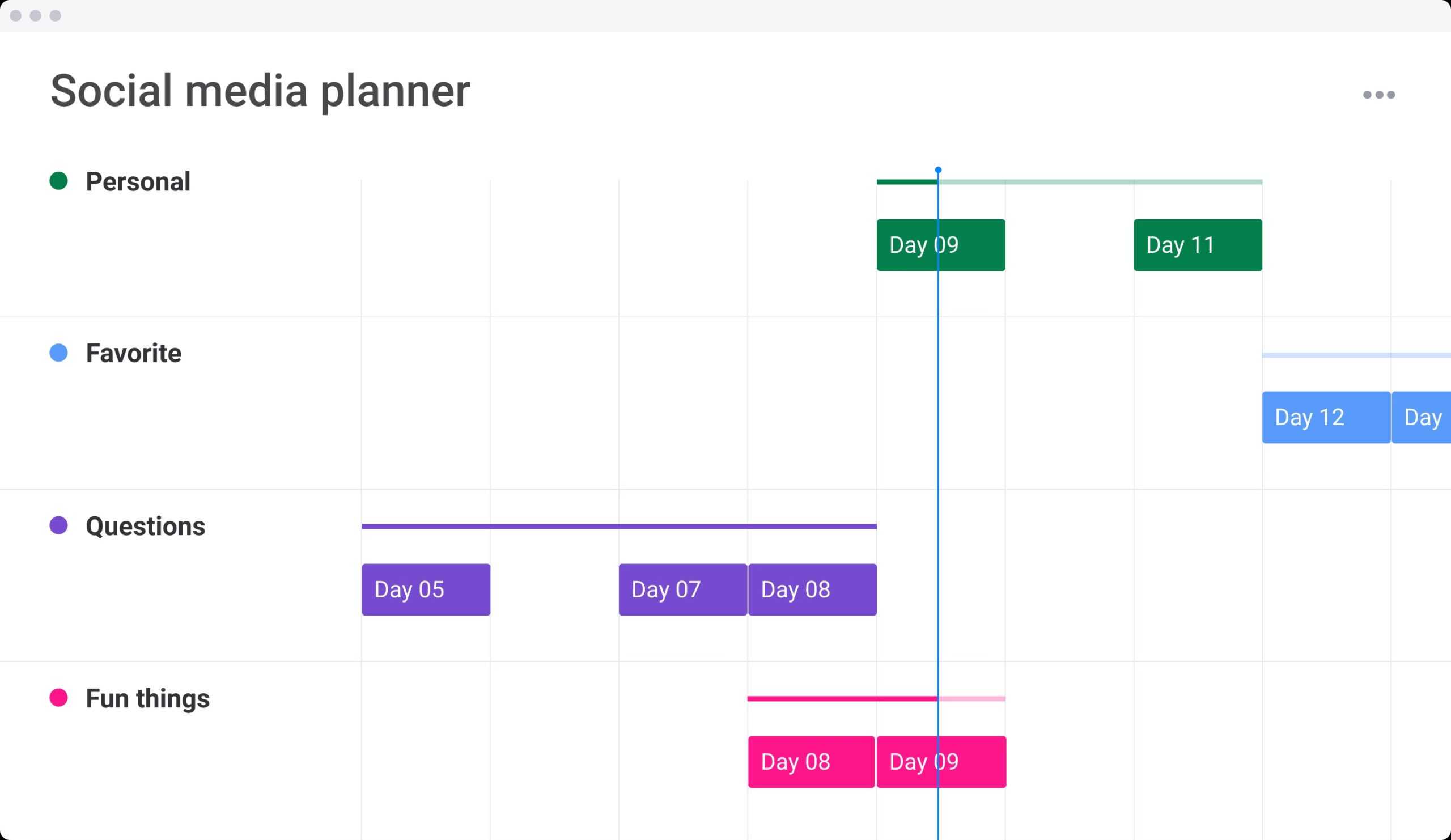 As part of our social CRM, this image depicts a monday.com social media planner template. It depicts a calendar where social media posts are broken down day by day by different categories such as "questions," and "fun things."