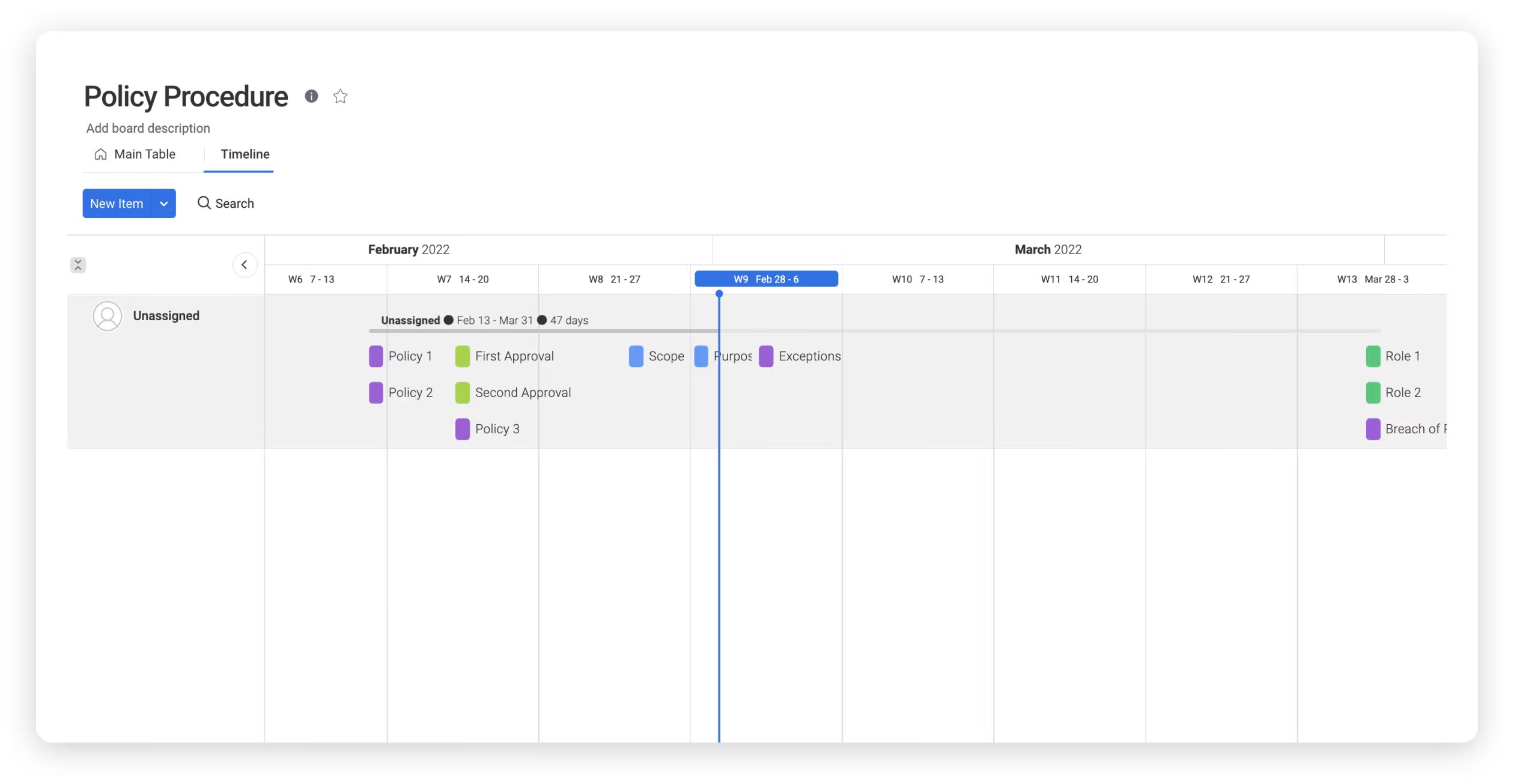 A screenshot of monday.com's policy procedure template timeline view.