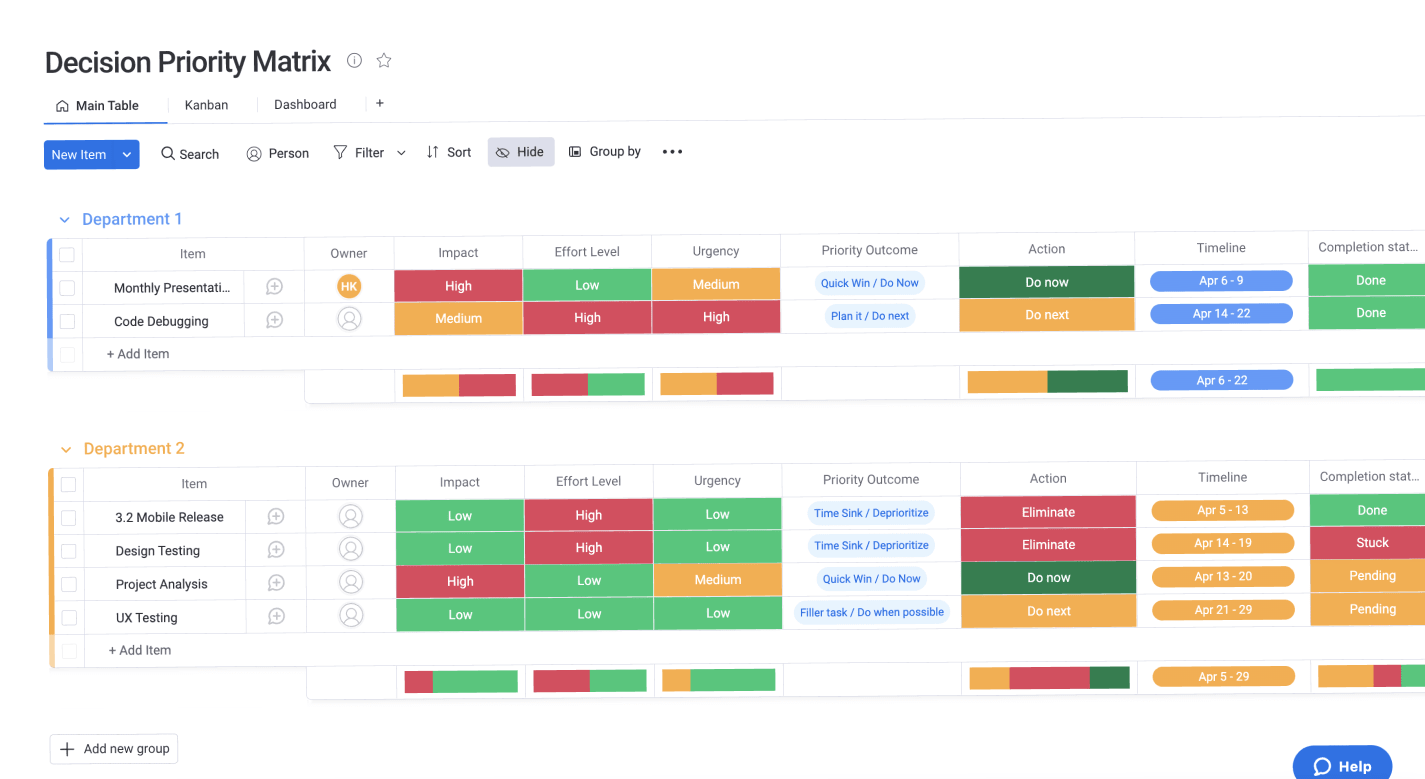 Prioritization tools for better productivity