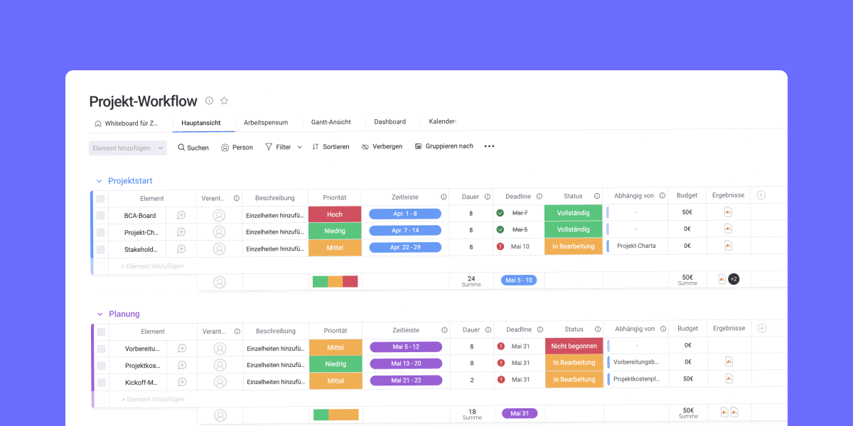 Anpassbares WorkflowVorlagen fr Projektmanager