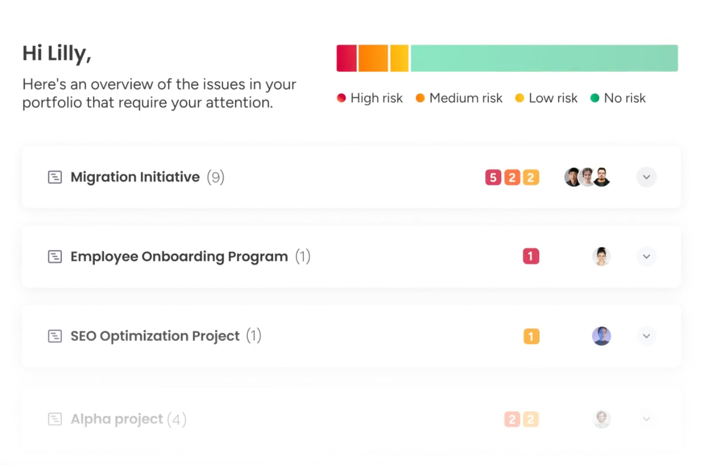 AI risk insights monday work management