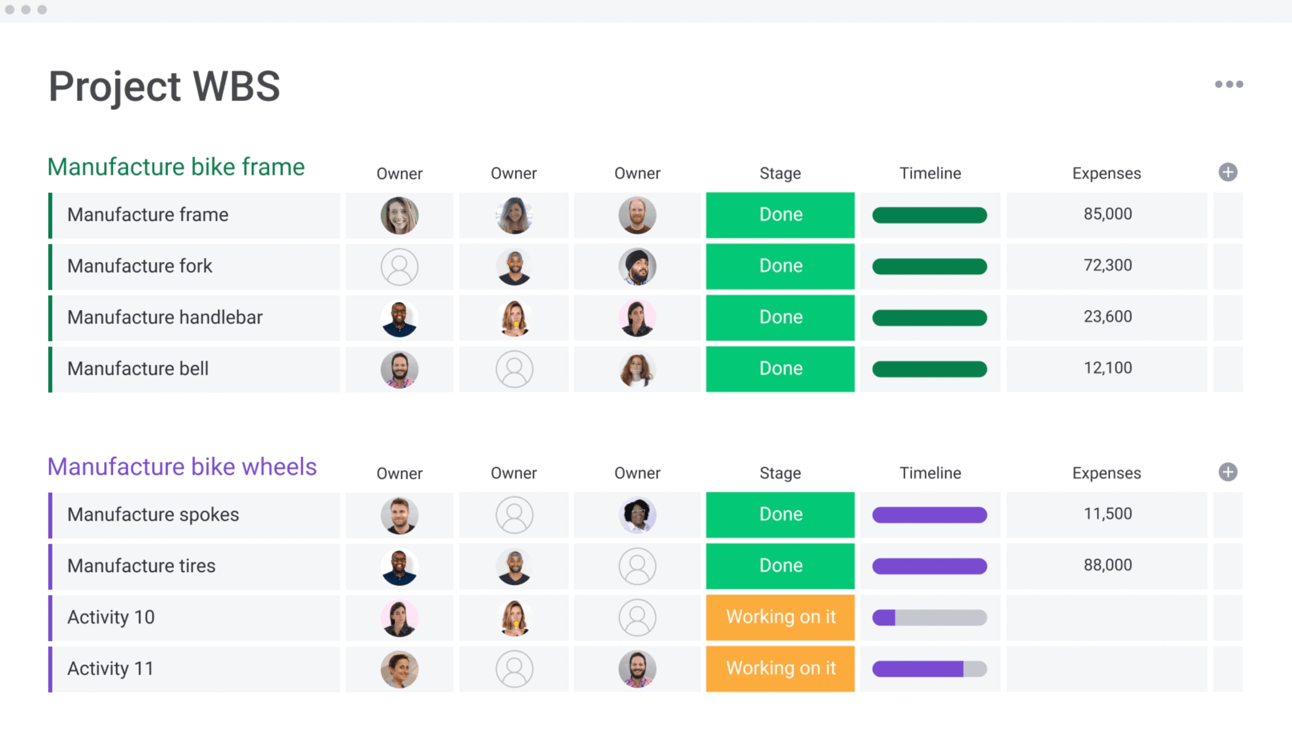 work breakdown structure monday work management