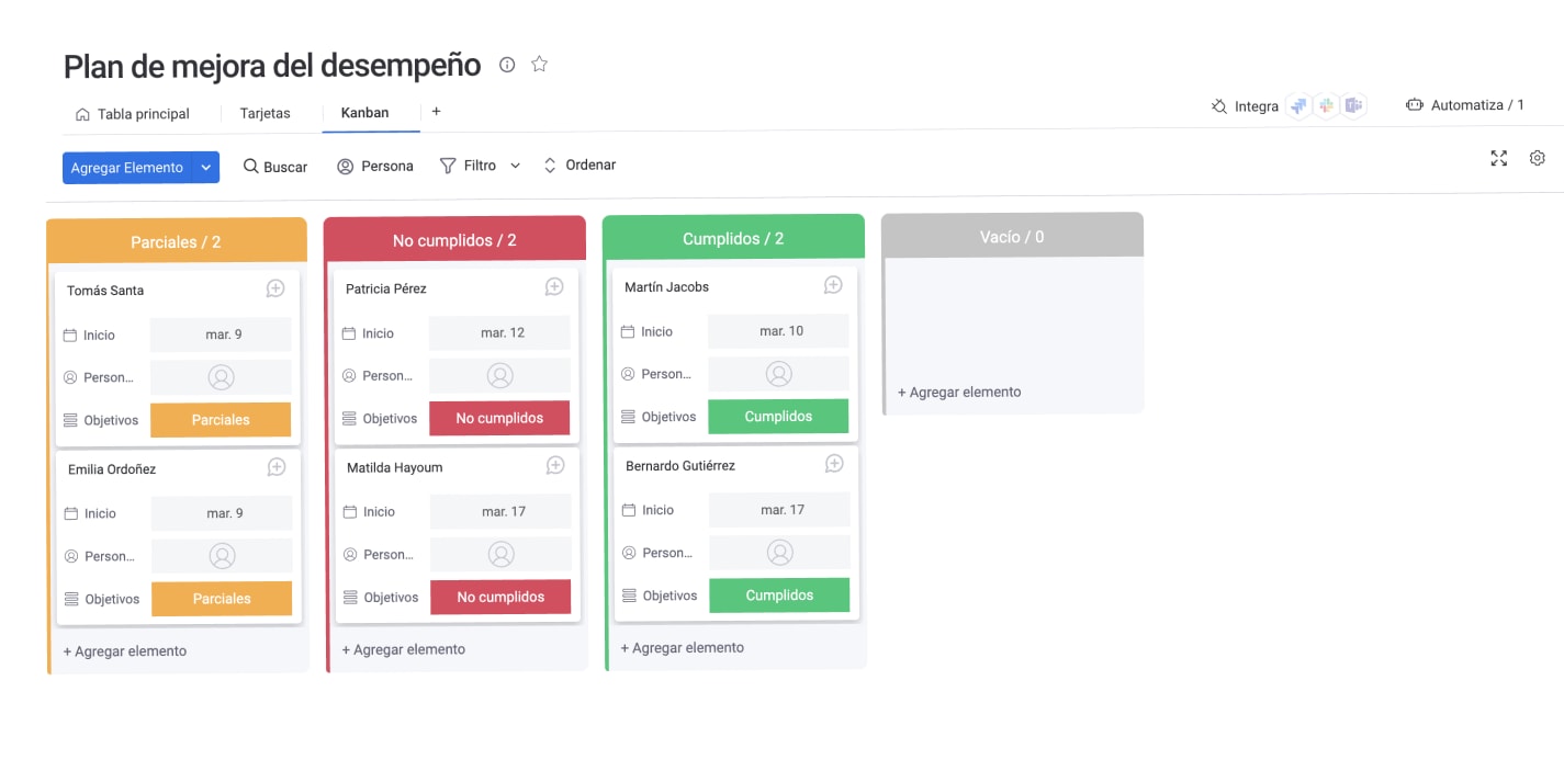 Las mejores plantillas de plan de mejora del rendimiento (PIP)   Blog