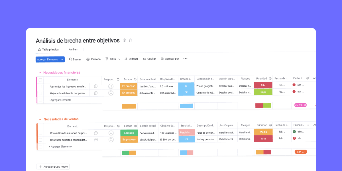 Plantilla para plan de trabajo: planifica el futuro