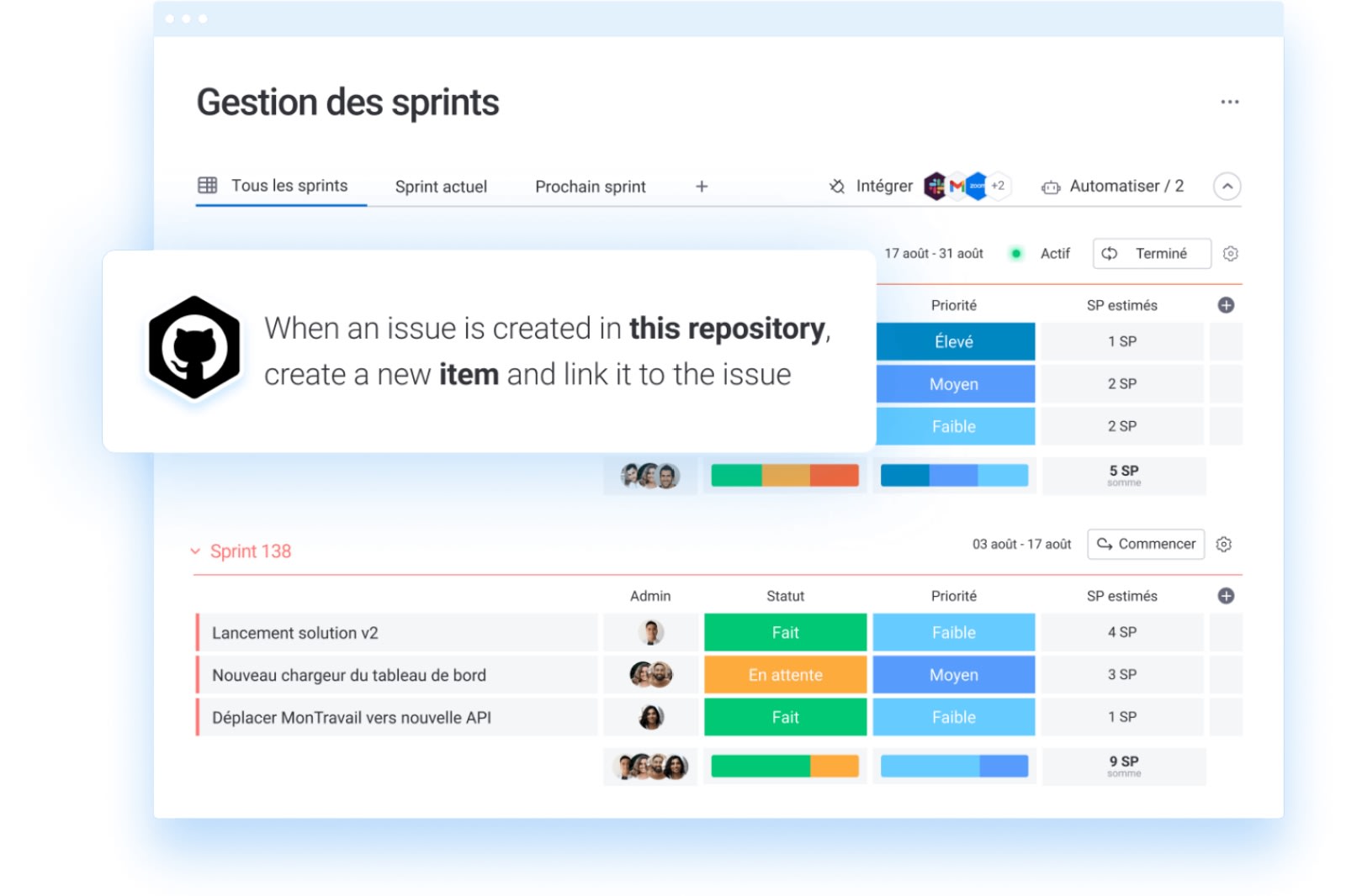 Tableau de gestion des sprints avec monday dev