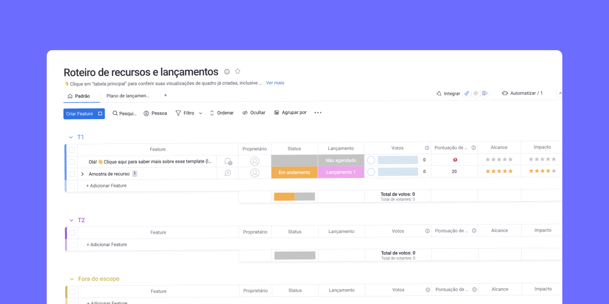 Especificação técnica