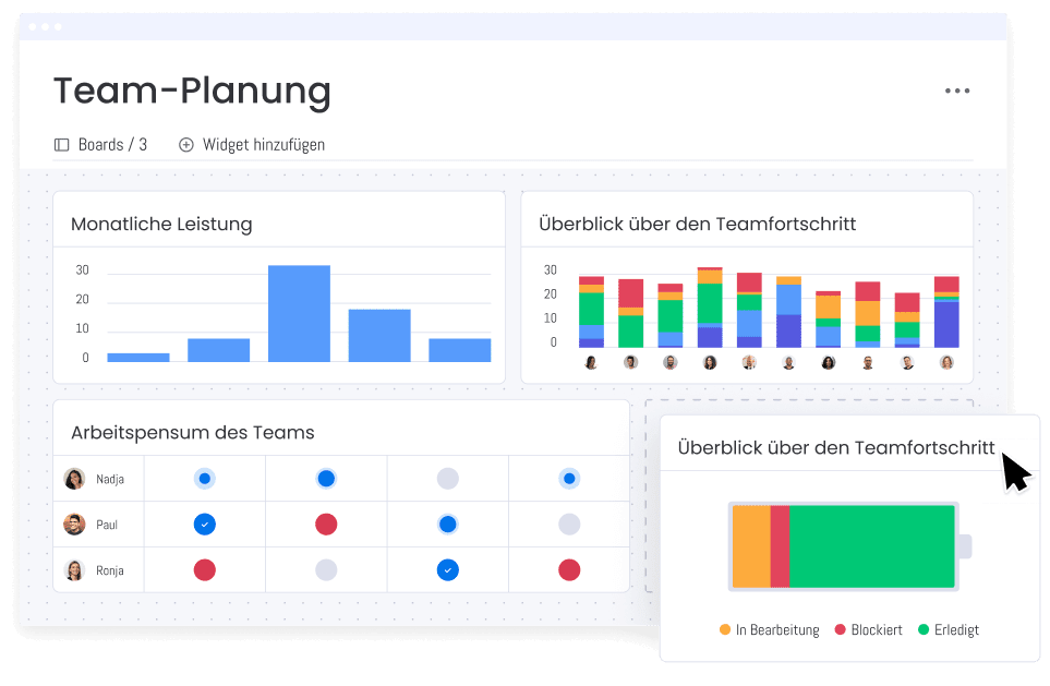 Dashboard_DE