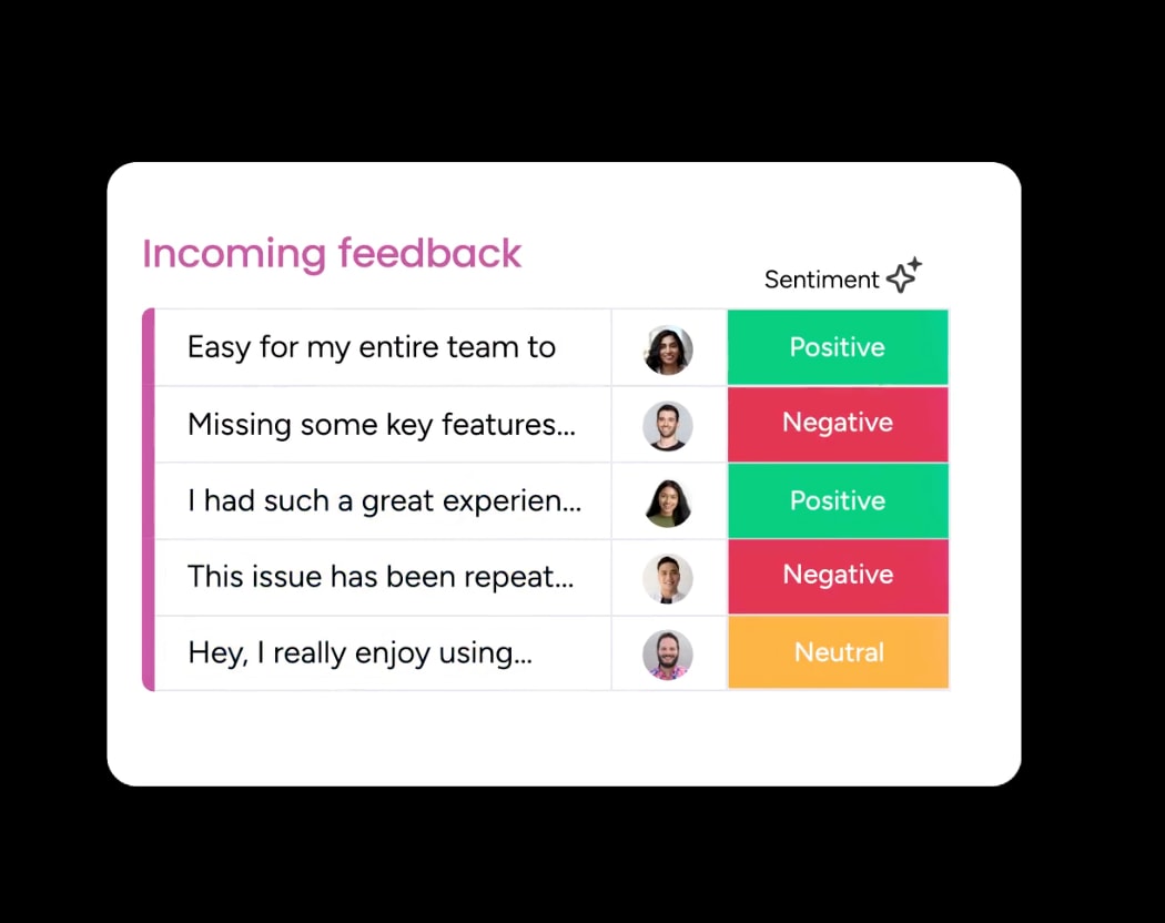 sentiment analysis