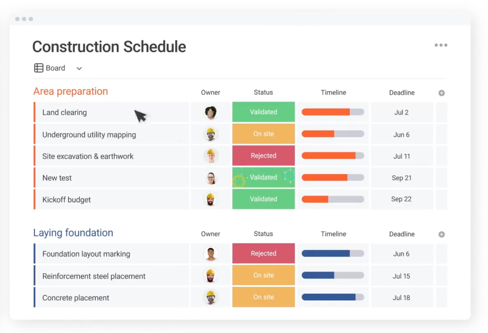 All About GATE visual data 5