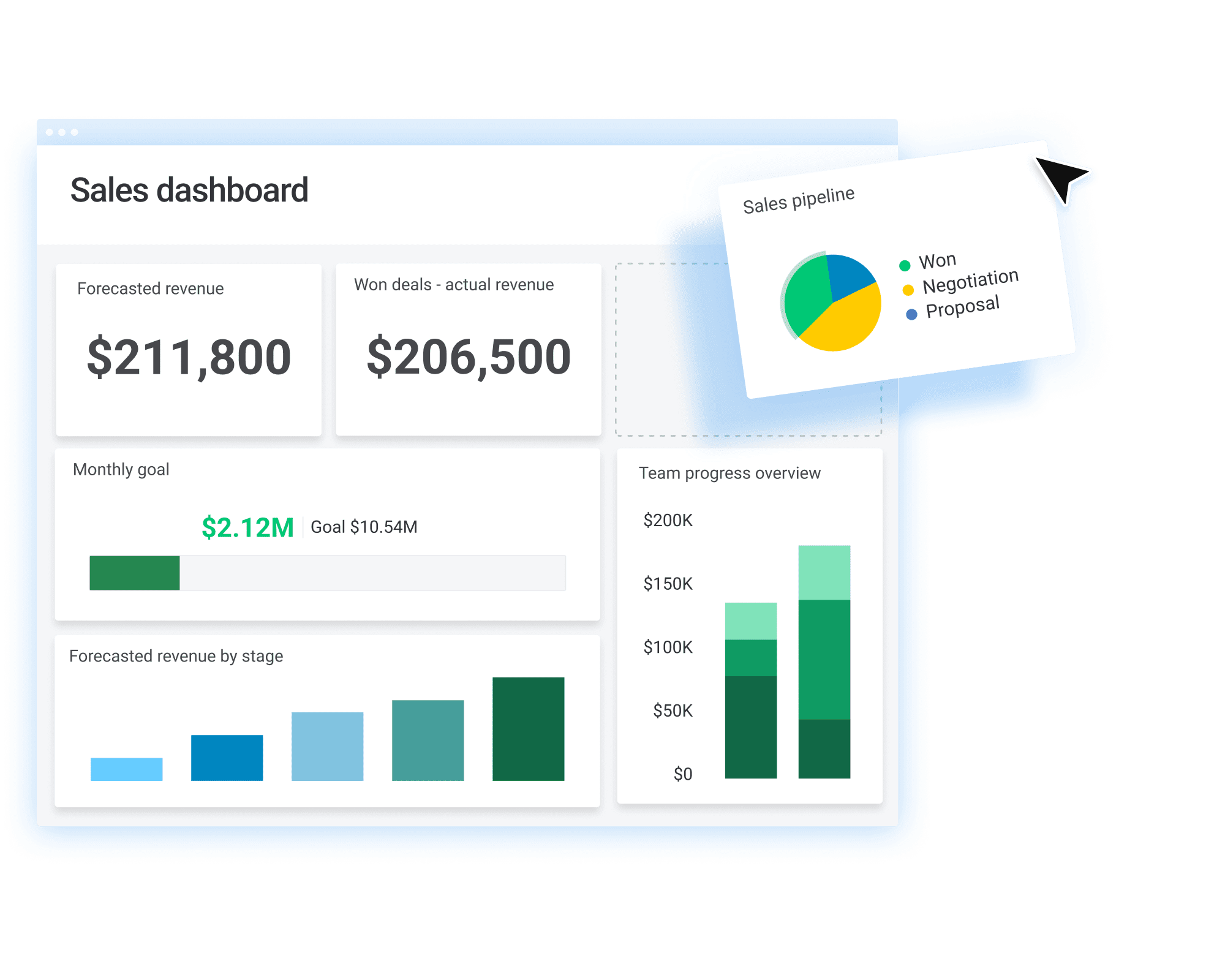 sales crm