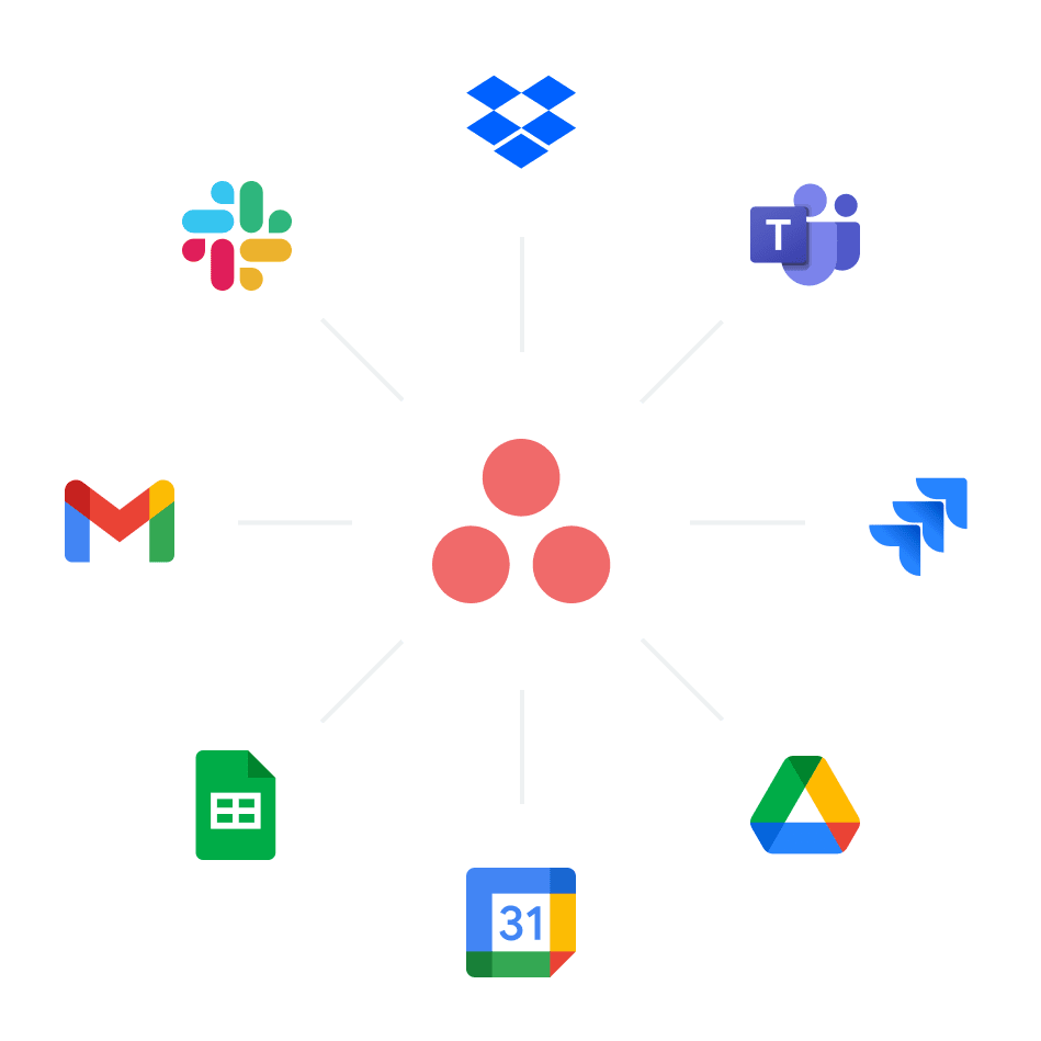 Asana integrates with over 100 products.