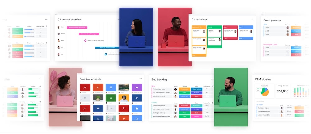 monday.com is a Work Operating System (Work OS)