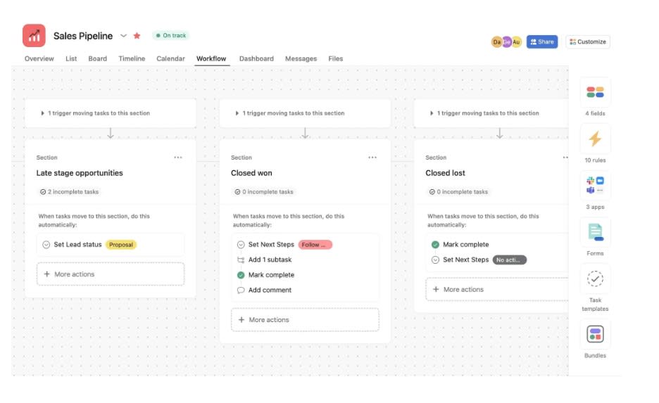 Gestão do fluxo de trabalho na Asana