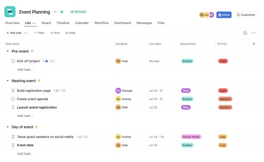 Visualizações da Asana
